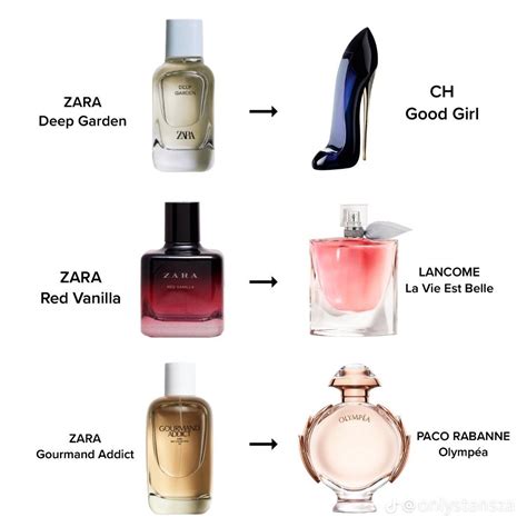 zara perfumes dupes|zara aftershave smells like.